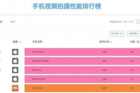 国产手机视频在线,视频在线展现创新魅力